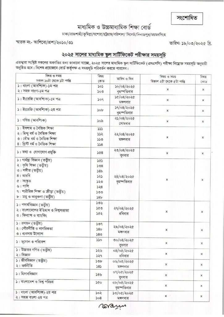 New SSC Routine 2025-1
