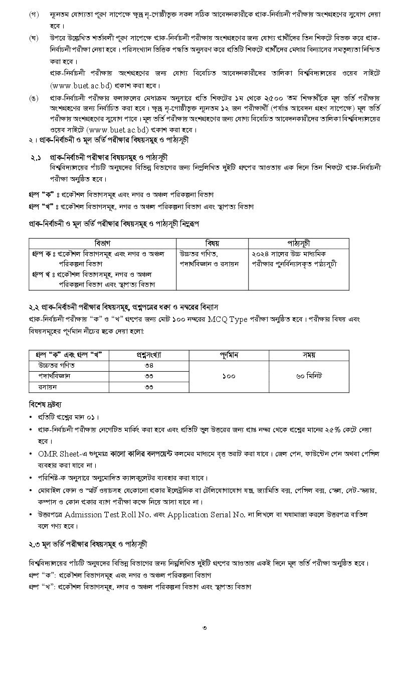 BUET Admission Circular 2025-2
