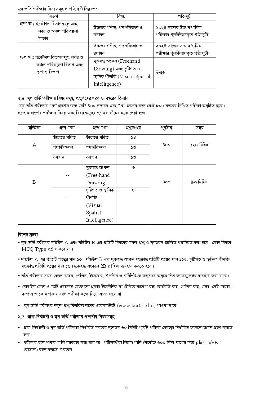 BUET Admission Circular 2025-3