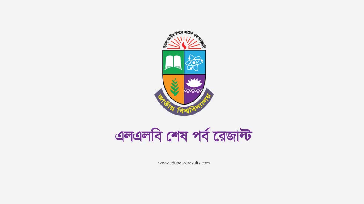 NU LLB Final Year Result